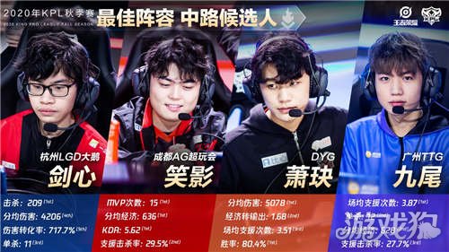 泳者前进 泳者前进